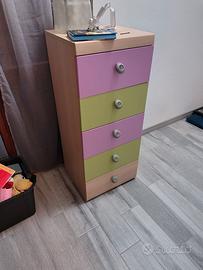cassettiera da cameretta femminile 