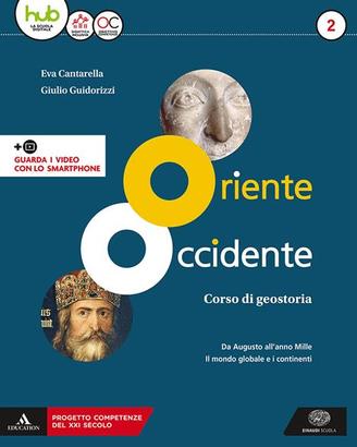 Oriente Occidente 2