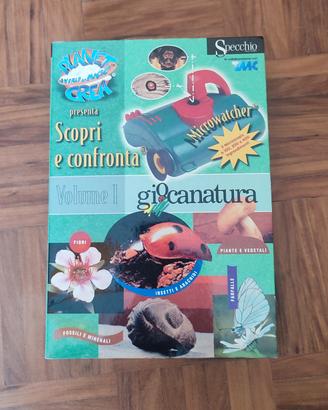Microwatcher Planet Crea - Giocanatura