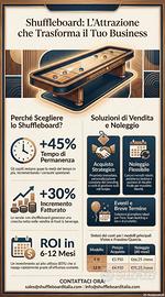 Tavolo Shuffleboard per Uso Commerciale e Privato
