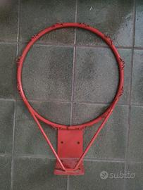 canestro basket