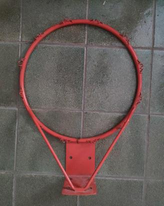 canestro basket