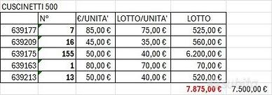 Lotto di cuscinetti per FIAT 500 AUTO D'EPOCA