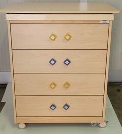 Fasciatoio con vaschetta e cassettiera Foppapedret