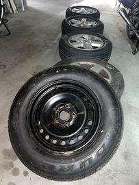 Ruote estive e cerchi NISSAN r16