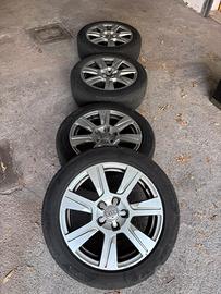 Cerchi Audi  17”