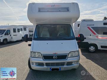 CI INTERNATIONAL MIZAR GARAGE