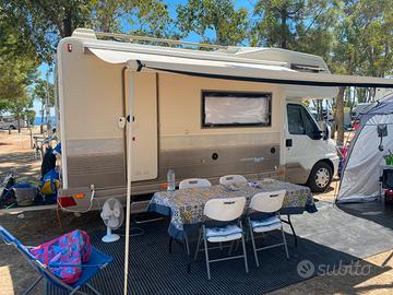 Camper  CI