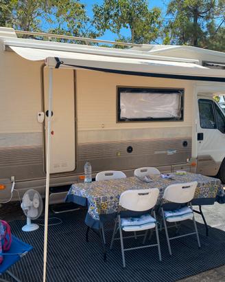 Camper  CI
