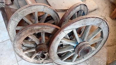 ruote legno