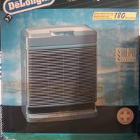 De Longhi Purificatire Aria NUOVO Inscatolato.