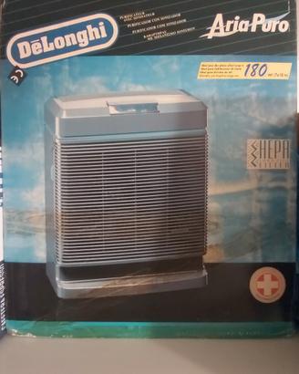 De Longhi Purificatore Aria NUOVO Inscatolato.