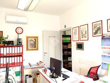 UFFICIO A MILANO