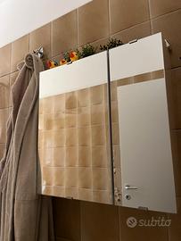 Specchio contenitore