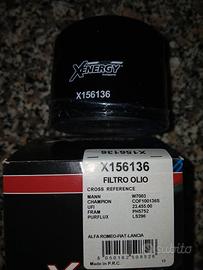 kit filtri Doblò/19 223 1.9 D - JTD - MULTIJET