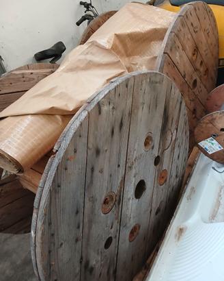 Bobina legno per cavo elettrico