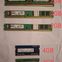 Memorie RAM DDR3 e DDR3L