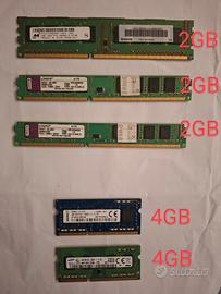Memorie RAM DDR3 e DDR3L