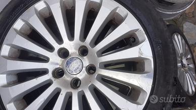 cerchi ford 17