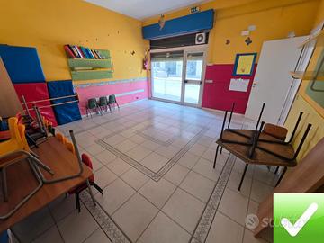 Attività Avviata Storica Scuola Dell'Infanzia
