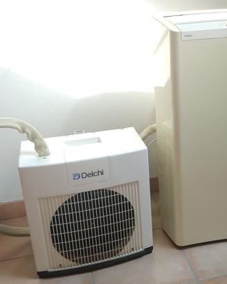 Condizionatore portatile Delchi Ariele da riparare
