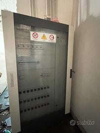 Quadro elettrico BTicino