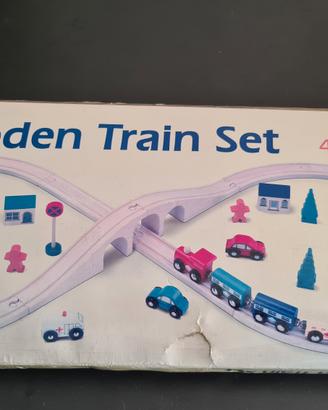 Pista trenino