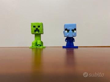 Personaggi  Minecraft