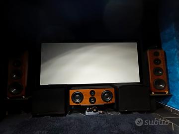 Impianto Home Theatre 