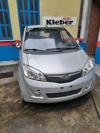 Auto elettrica ( svolta )