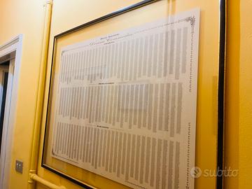 Quadro Miniatura tutra divina commedia