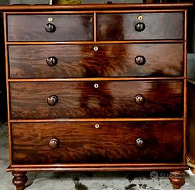 Cassettone Vittoriano