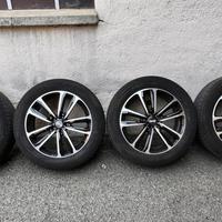 CERCHI DA 18 MAK X RENEGADE