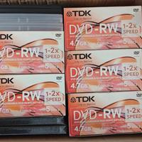 dvd-rw tdk RISCRIVIBILI