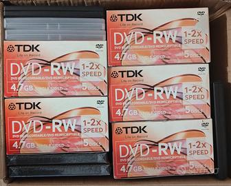 dvd-rw tdk RISCRIVIBILI