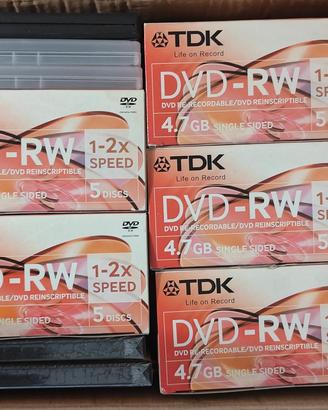 dvd-rw tdk RISCRIVIBILI