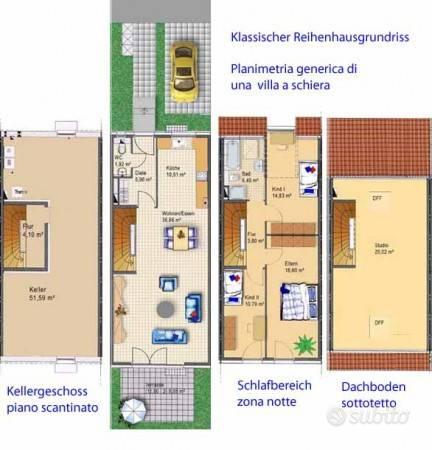 terreno edificabile per la costruzione di