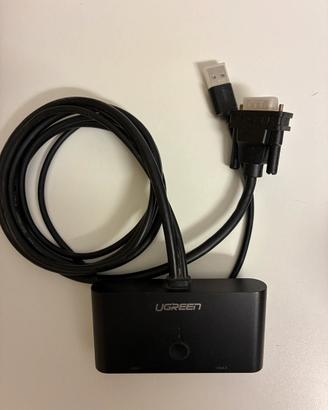Switch vga ugreen