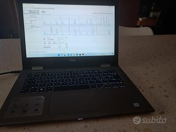 Dell Inspiron I5