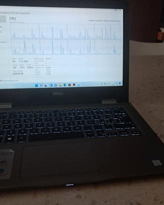Dell Inspiron I5