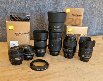 Obbiettivi nikon