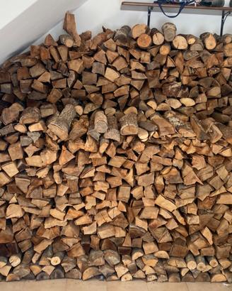 Bancali di legna 🪵 di faggio per caminetti/stufe