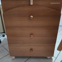 Fasciatoio Foppapedretti 