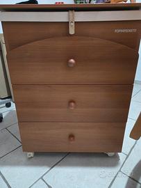 Fasciatoio Foppapedretti 