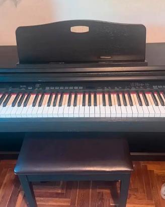 Pianoforte