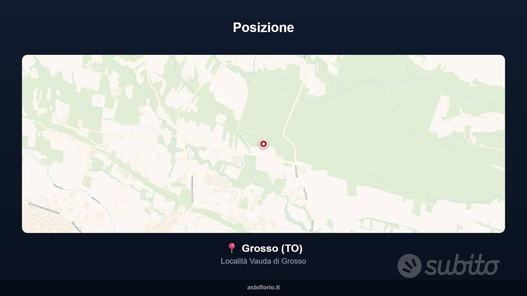 Appartamento – Grosso, Torino - Vista 3