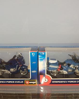 CollezioniNonnoTony - BURAGO polizia e carabinieri
