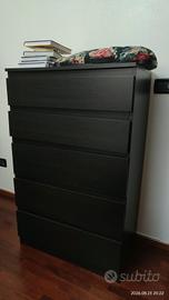 Kullen + Malm