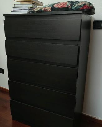 Kullen + Malm