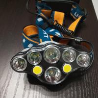 lampada frontale pesca